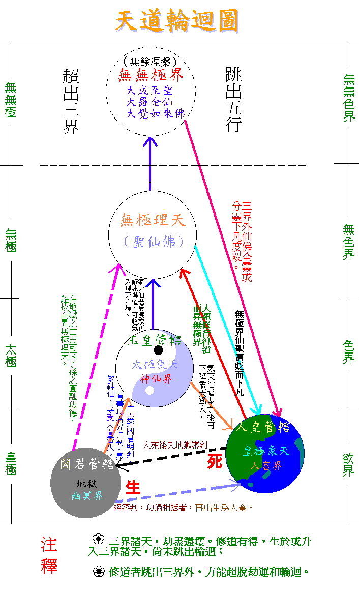 circlepic4.gif (37789 個位元組)